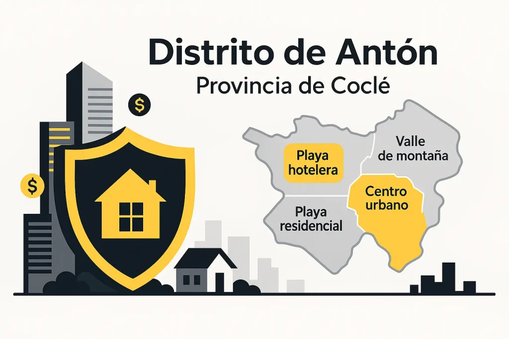 Distrito de Antón, Coclé es integral: donde el lujo de playa y valle dispara el valor del centro. 9 distrito de anton provincia de cocle